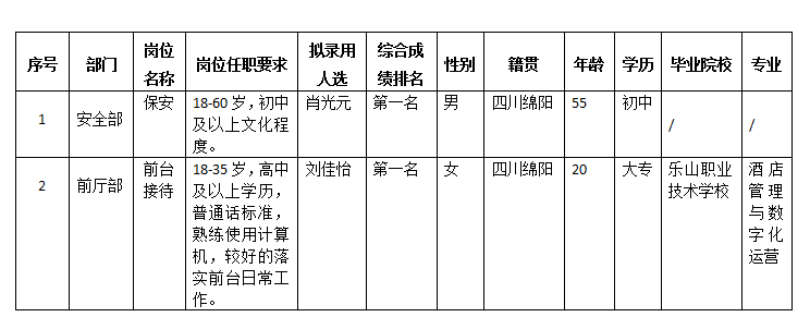 嘉來會務10.31