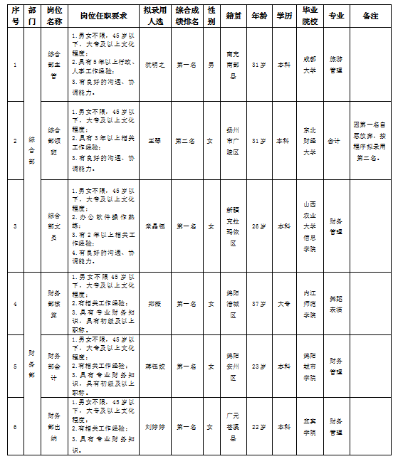 嘉來會(huì)務(wù)11.16