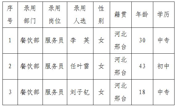 北富2月