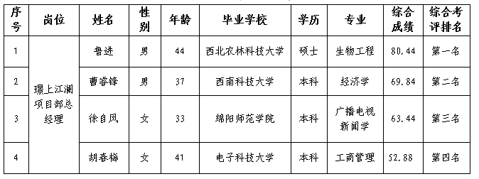 綿投置地中干5.24-2