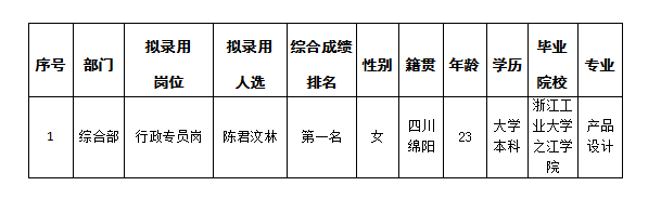 優(yōu)悅7.27