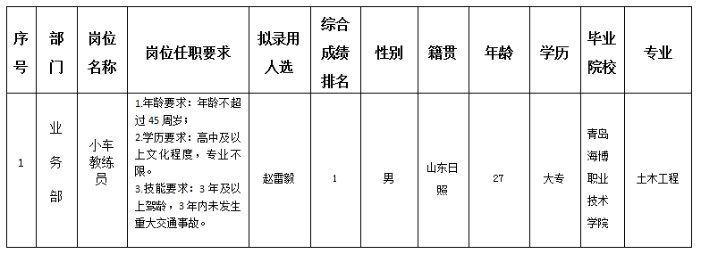 駕校11.20-2