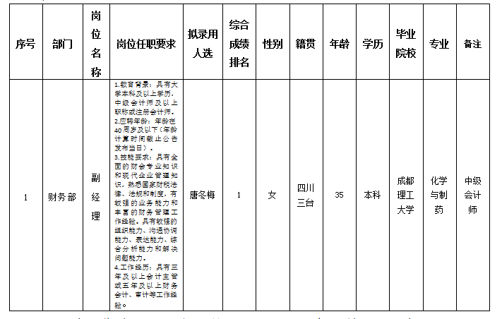 實驗駕校7.31